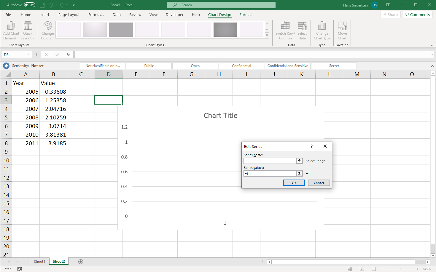 4 Creating Charts In Microsoft Excel Excel For Uob Students